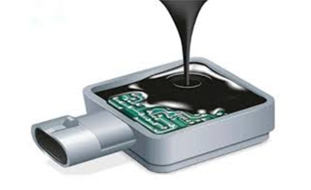 molex capability